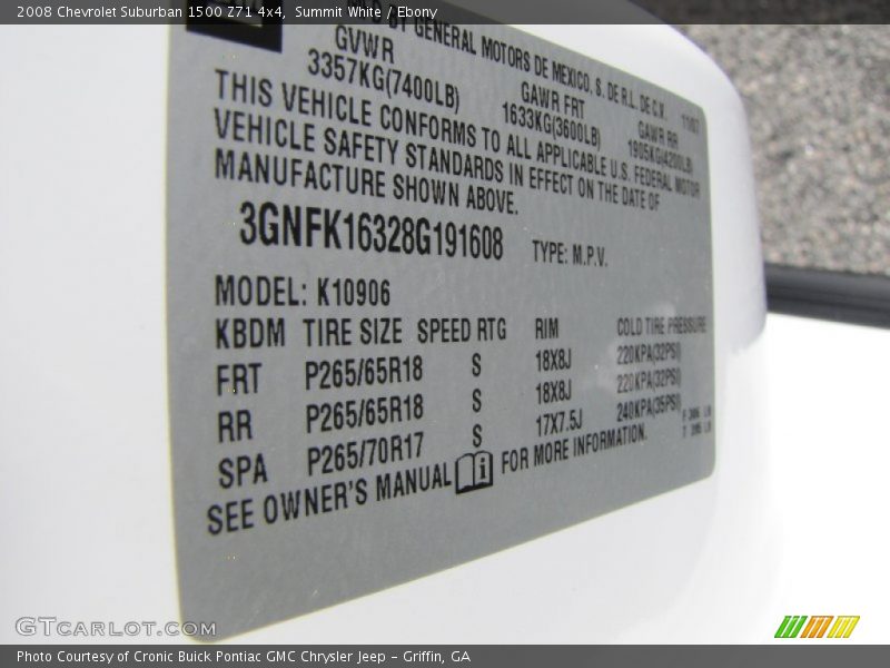 Summit White / Ebony 2008 Chevrolet Suburban 1500 Z71 4x4