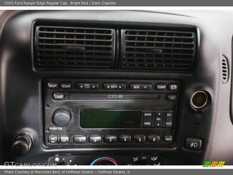 Bright Red / Dark Graphite 2003 Ford Ranger Edge Regular Cab