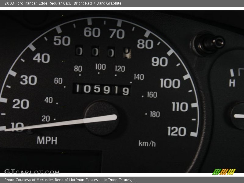 Bright Red / Dark Graphite 2003 Ford Ranger Edge Regular Cab
