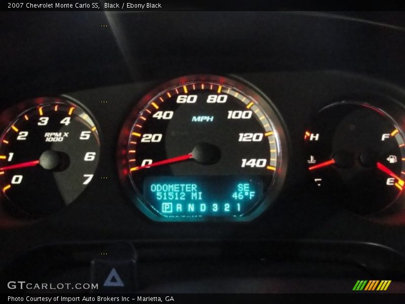  2007 Monte Carlo SS SS Gauges