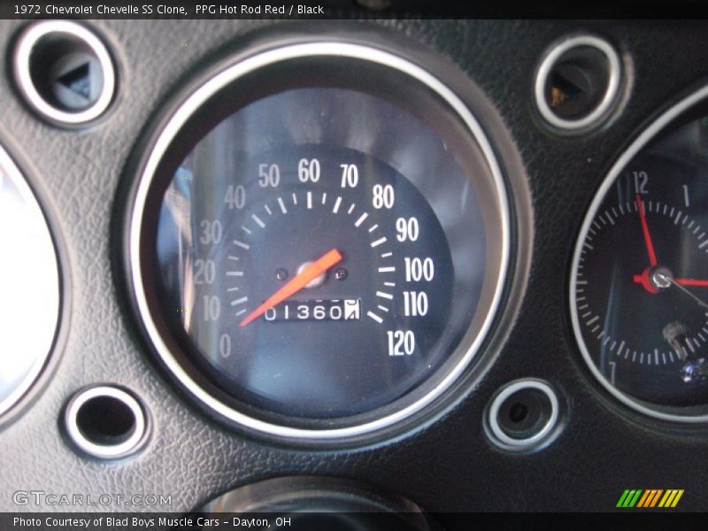  1972 Chevelle SS Clone SS Clone Gauges