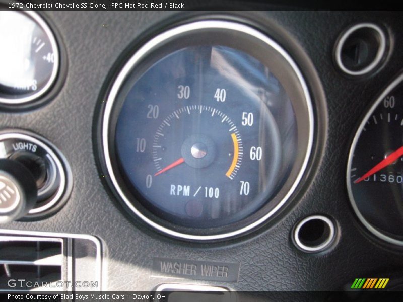  1972 Chevelle SS Clone SS Clone Gauges