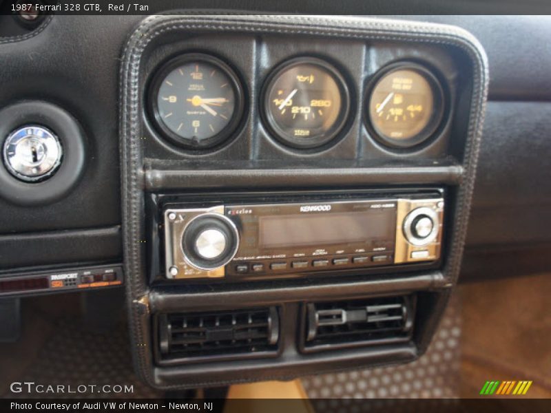  1987 328 GTB GTB Gauges