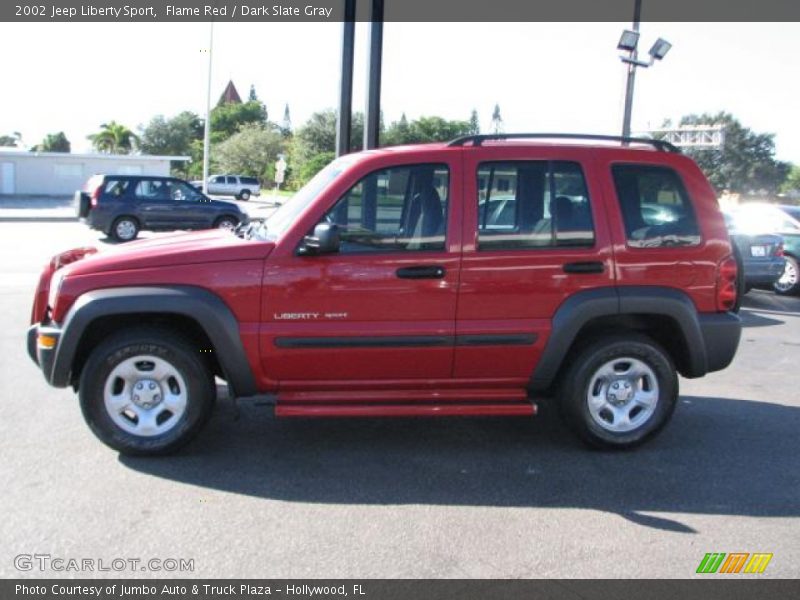 Flame Red / Dark Slate Gray 2002 Jeep Liberty Sport