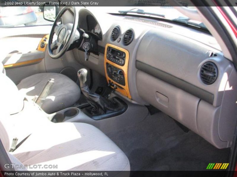 Flame Red / Dark Slate Gray 2002 Jeep Liberty Sport
