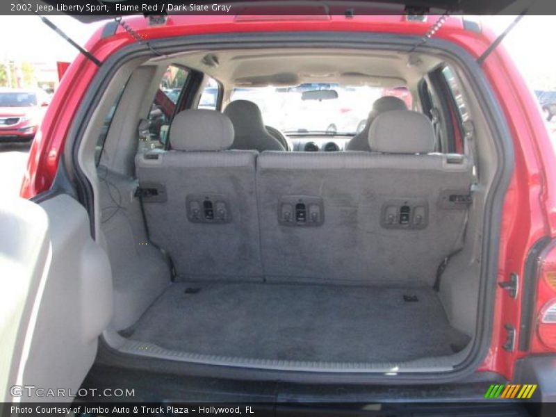 Flame Red / Dark Slate Gray 2002 Jeep Liberty Sport