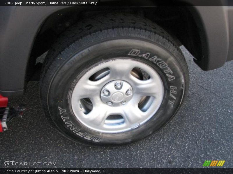 Flame Red / Dark Slate Gray 2002 Jeep Liberty Sport