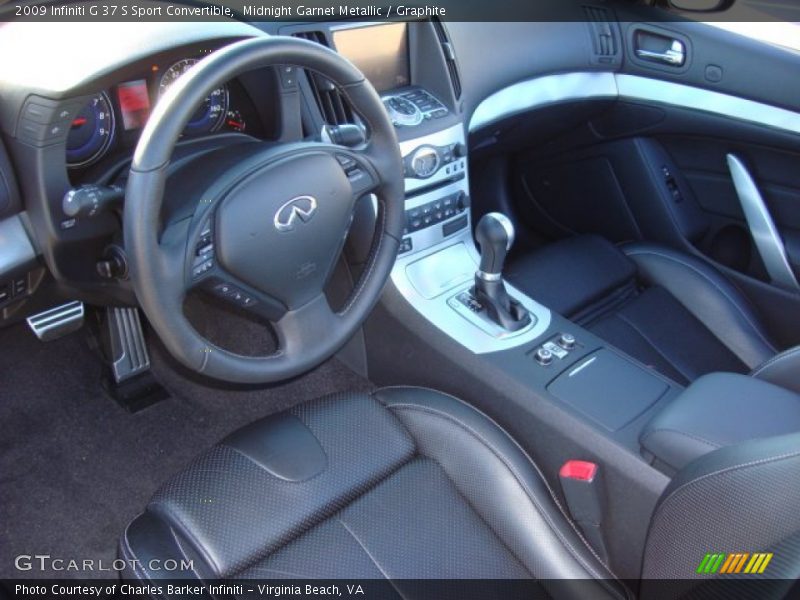 Midnight Garnet Metallic / Graphite 2009 Infiniti G 37 S Sport Convertible