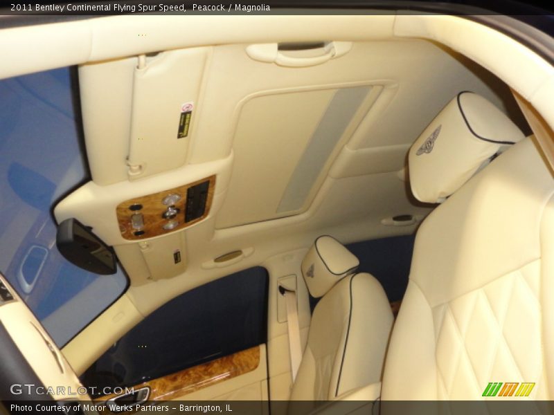 Sunroof of 2011 Continental Flying Spur Speed