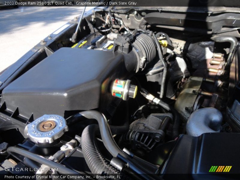  2003 Ram 2500 SLT Quad Cab Engine - 5.9 Liter OHV 24-Valve Cummins Turbo Diesel Inline 6 Cylinder