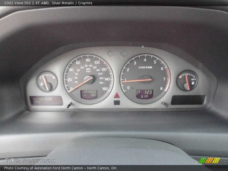  2002 S60 2.4T AWD 2.4T AWD Gauges