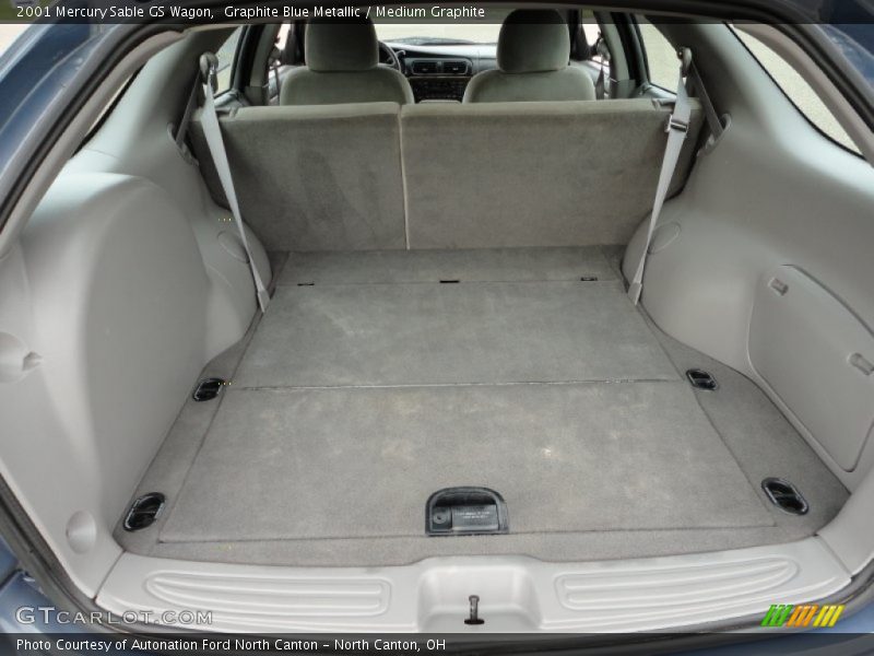  2001 Sable GS Wagon Trunk