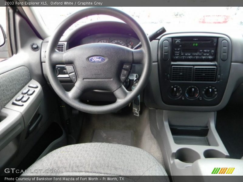Dashboard of 2003 Explorer XLS
