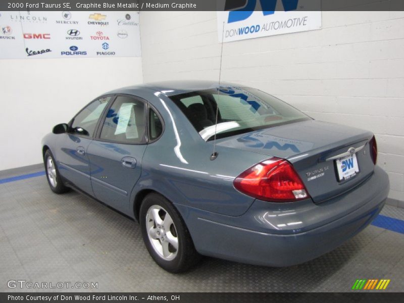 Graphite Blue Metallic / Medium Graphite 2000 Ford Taurus SE