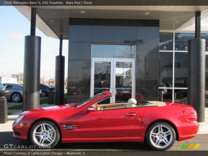  2006 SL 600 Roadster Mars Red