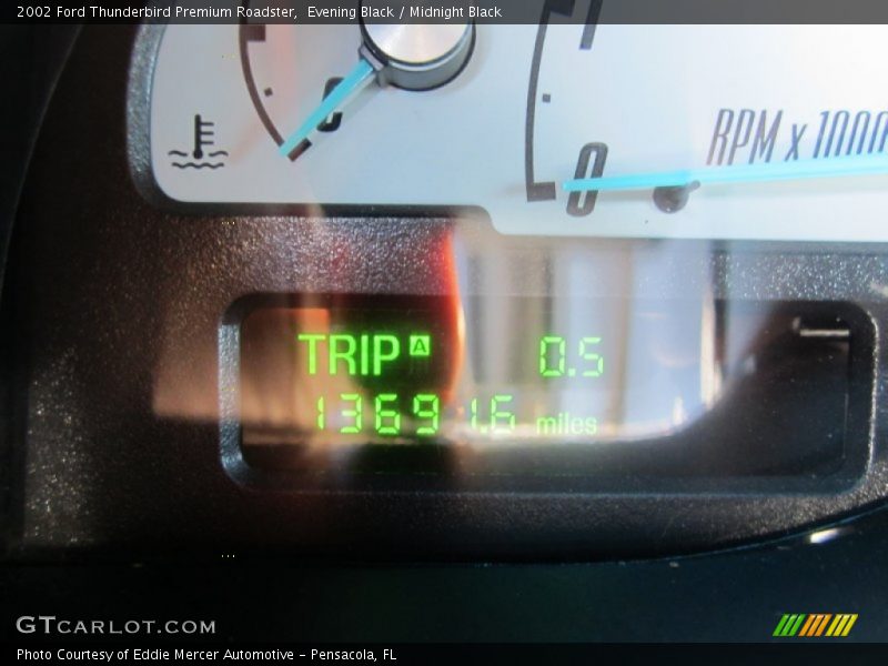Evening Black / Midnight Black 2002 Ford Thunderbird Premium Roadster