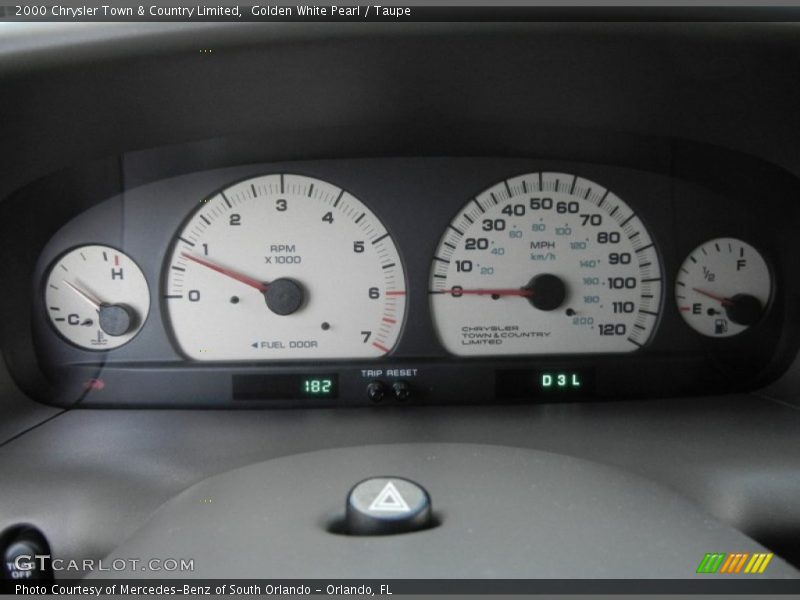  2000 Town & Country Limited Limited Gauges