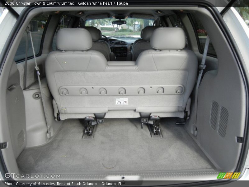  2000 Town & Country Limited Trunk
