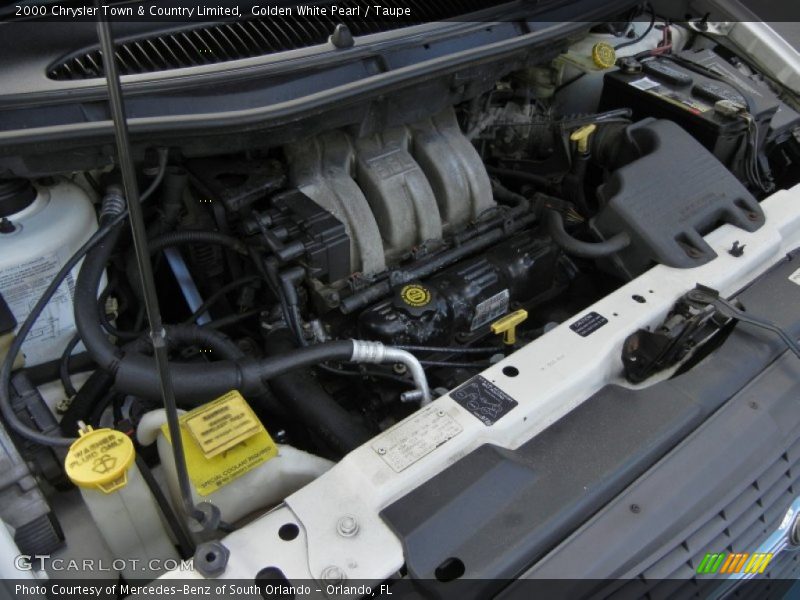  2000 Town & Country Limited Engine - 3.8 Liter OHV 12-Valve V6