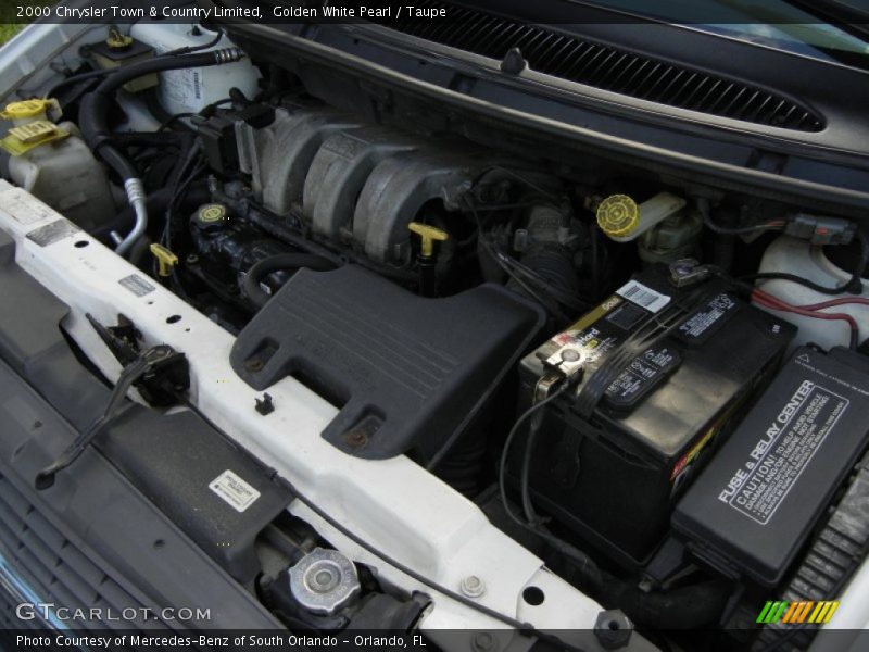  2000 Town & Country Limited Engine - 3.8 Liter OHV 12-Valve V6