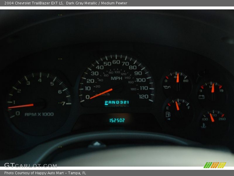  2004 TrailBlazer EXT LS EXT LS Gauges