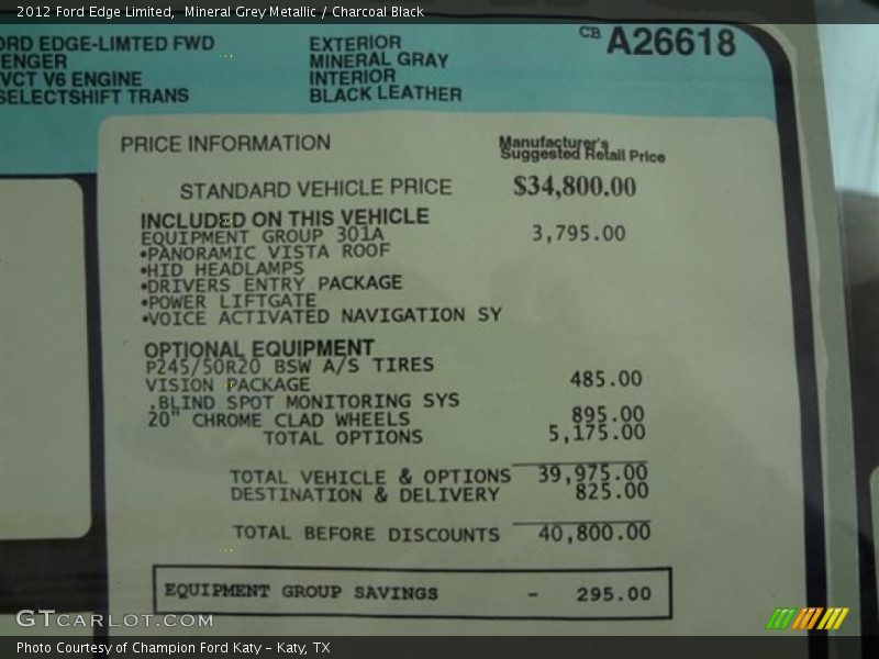 Mineral Grey Metallic / Charcoal Black 2012 Ford Edge Limited