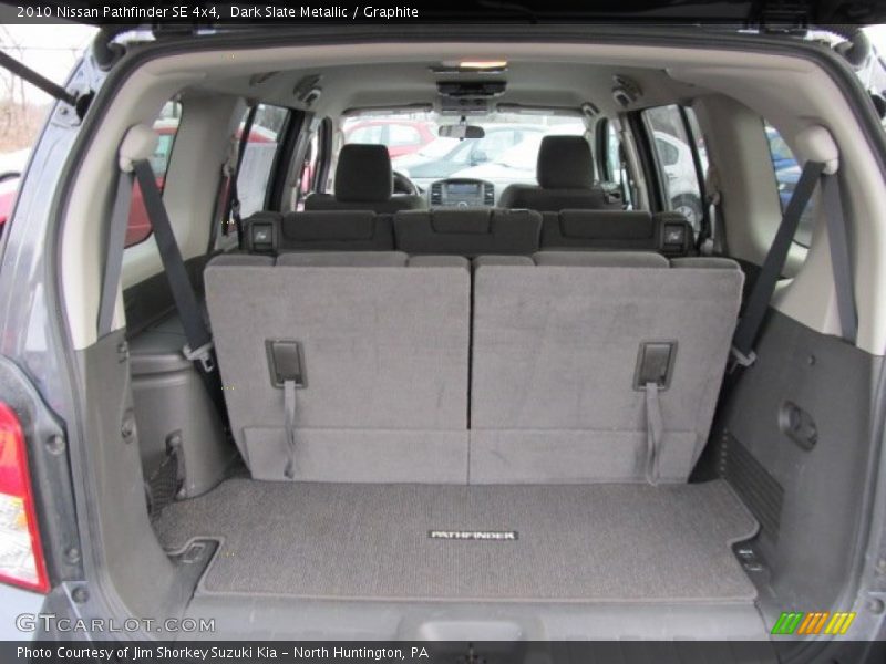 Dark Slate Metallic / Graphite 2010 Nissan Pathfinder SE 4x4
