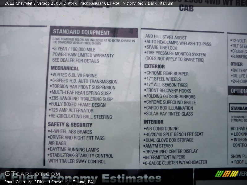 Victory Red / Dark Titanium 2012 Chevrolet Silverado 2500HD Work Truck Regular Cab 4x4