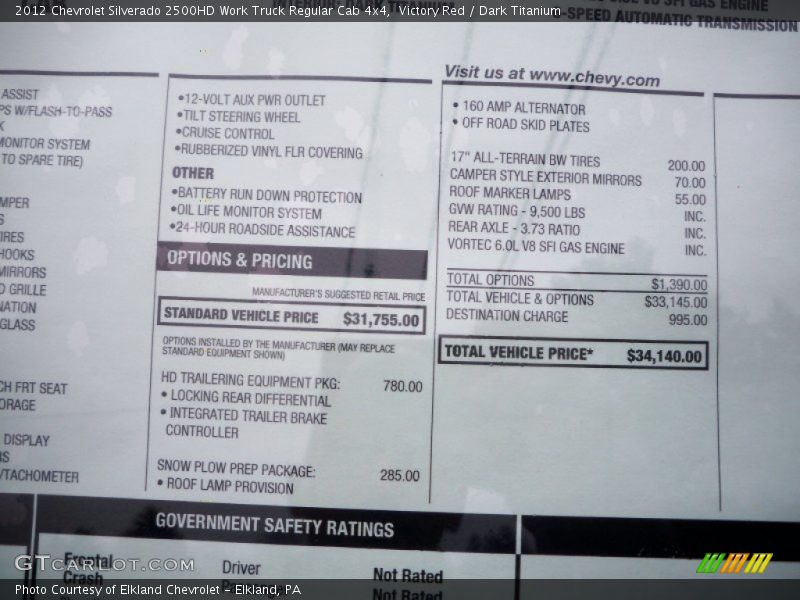 Victory Red / Dark Titanium 2012 Chevrolet Silverado 2500HD Work Truck Regular Cab 4x4