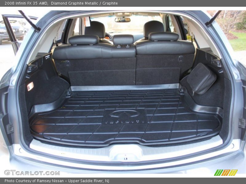 Diamond Graphite Metallic / Graphite 2008 Infiniti FX 35 AWD