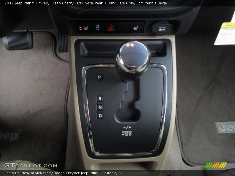 Deep Cherry Red Crystal Pearl / Dark Slate Gray/Light Pebble Beige 2012 Jeep Patriot Limited