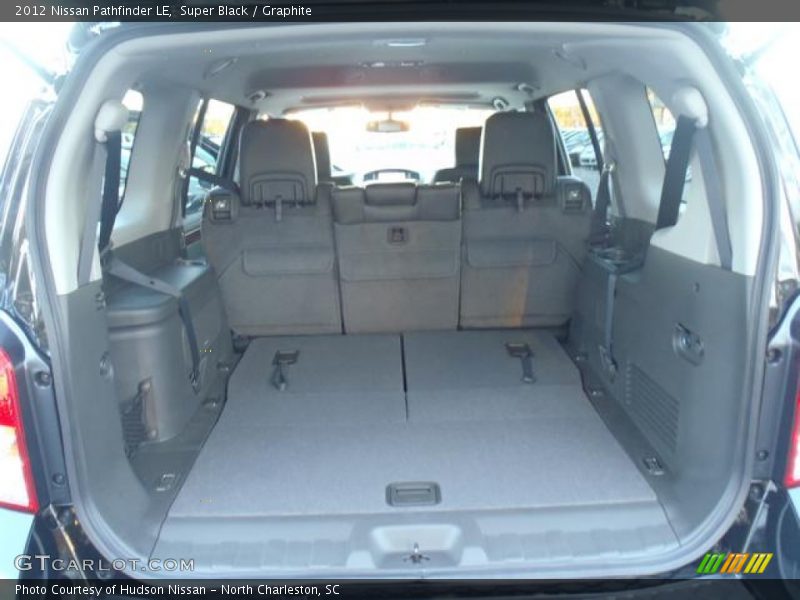 Super Black / Graphite 2012 Nissan Pathfinder LE