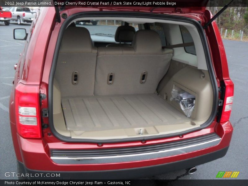 Deep Cherry Red Crystal Pearl / Dark Slate Gray/Light Pebble Beige 2012 Jeep Patriot Limited