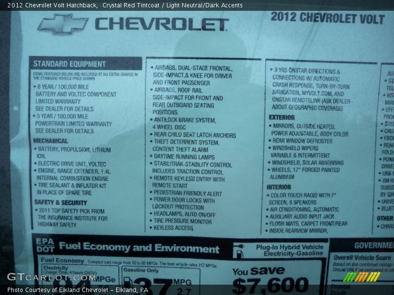  2012 Volt Hatchback Window Sticker