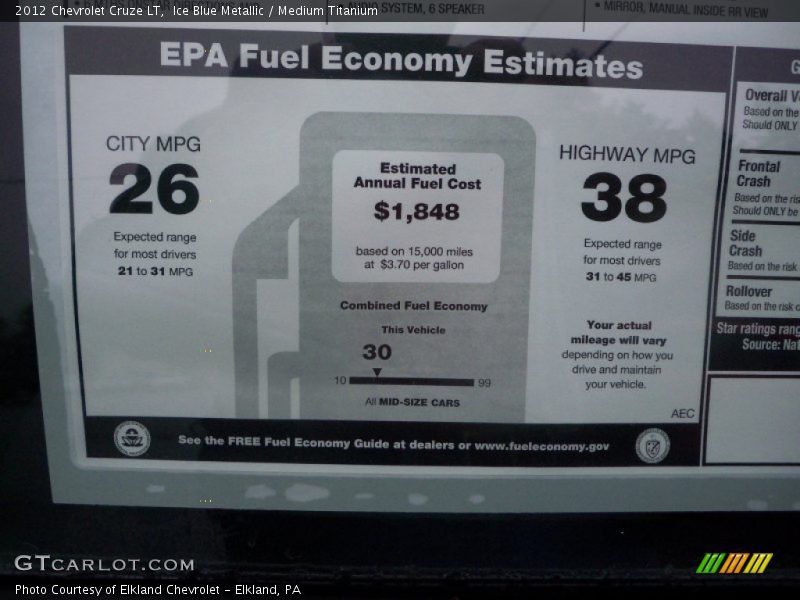 Ice Blue Metallic / Medium Titanium 2012 Chevrolet Cruze LT