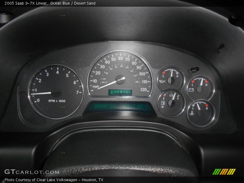  2005 9-7X Linear Linear Gauges