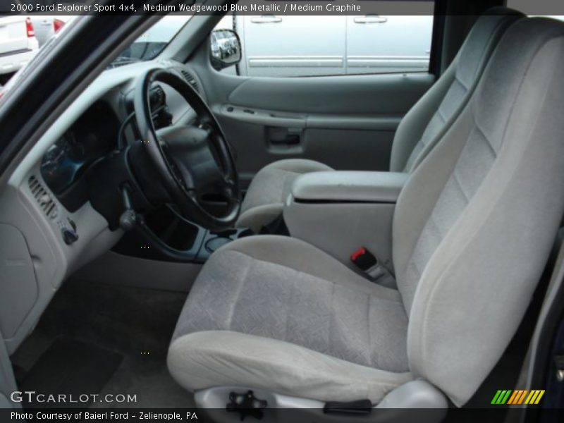 Medium Wedgewood Blue Metallic / Medium Graphite 2000 Ford Explorer Sport 4x4