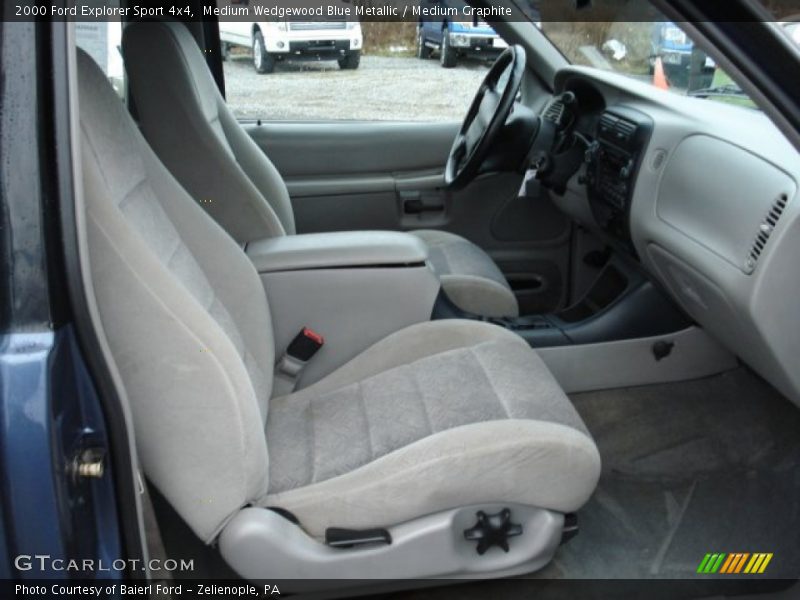 Medium Wedgewood Blue Metallic / Medium Graphite 2000 Ford Explorer Sport 4x4