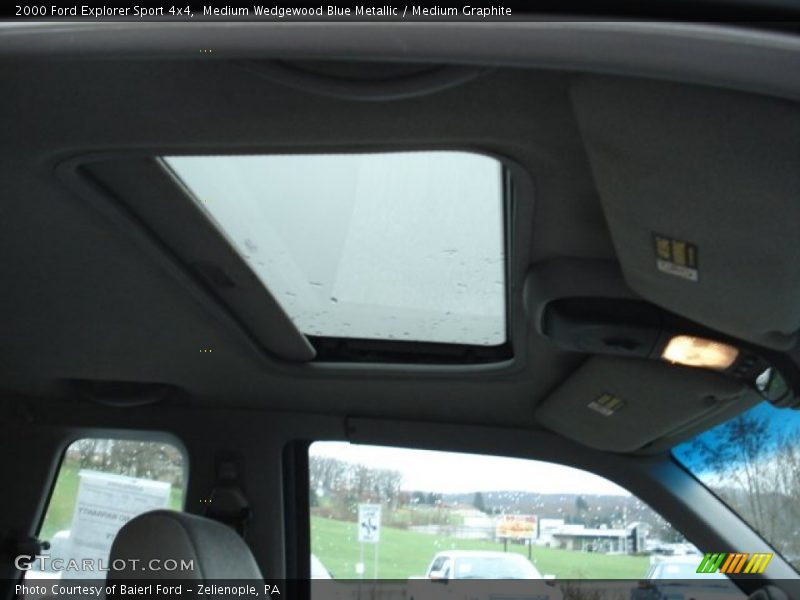 Medium Wedgewood Blue Metallic / Medium Graphite 2000 Ford Explorer Sport 4x4