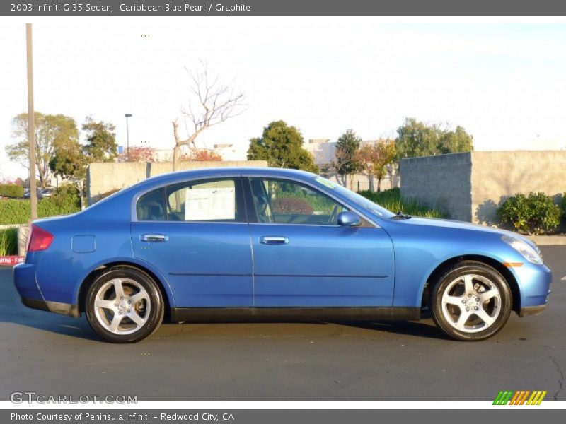 Caribbean Blue Pearl / Graphite 2003 Infiniti G 35 Sedan