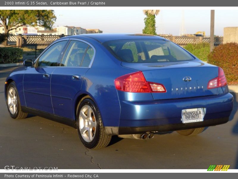 Caribbean Blue Pearl / Graphite 2003 Infiniti G 35 Sedan