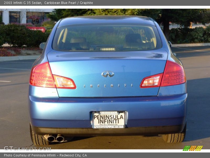 Caribbean Blue Pearl / Graphite 2003 Infiniti G 35 Sedan