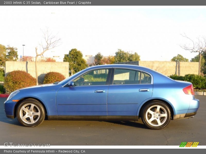 Caribbean Blue Pearl / Graphite 2003 Infiniti G 35 Sedan