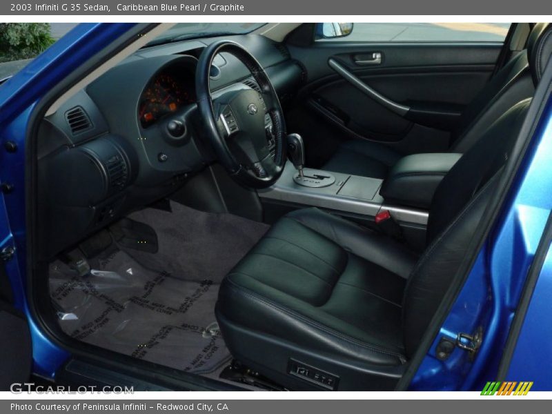Caribbean Blue Pearl / Graphite 2003 Infiniti G 35 Sedan