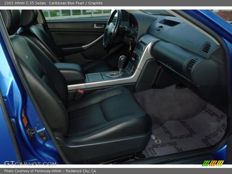 Caribbean Blue Pearl / Graphite 2003 Infiniti G 35 Sedan