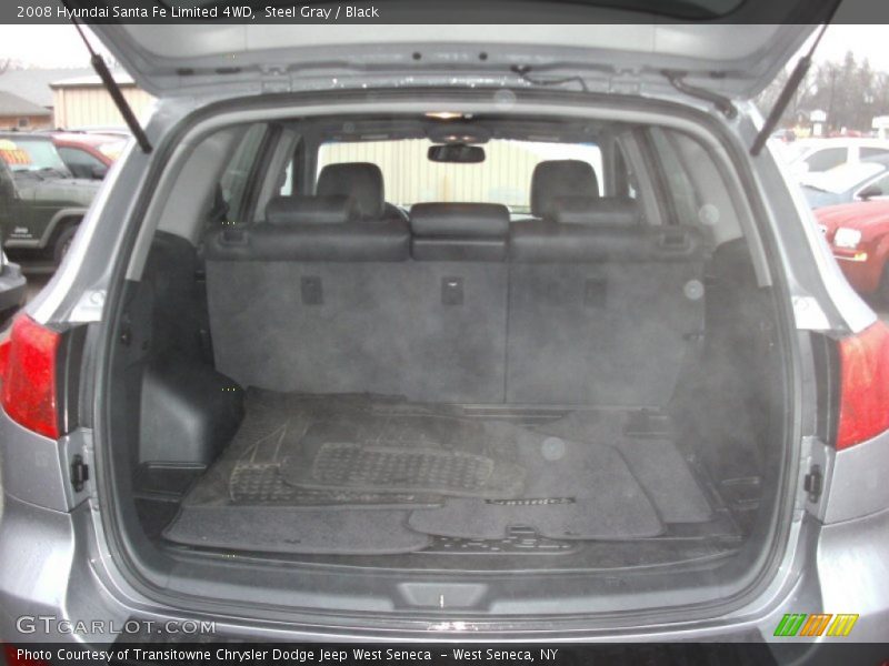 Steel Gray / Black 2008 Hyundai Santa Fe Limited 4WD