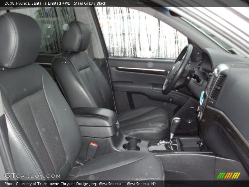 Steel Gray / Black 2008 Hyundai Santa Fe Limited 4WD