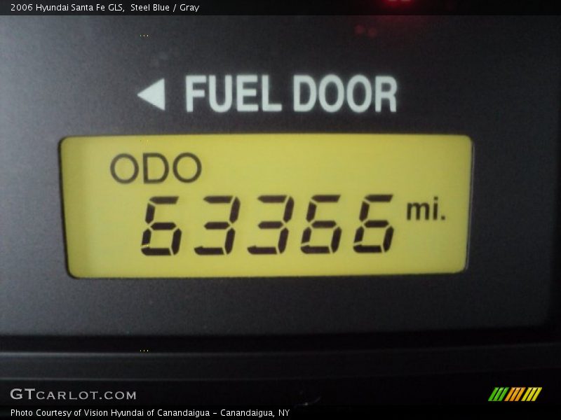 Steel Blue / Gray 2006 Hyundai Santa Fe GLS