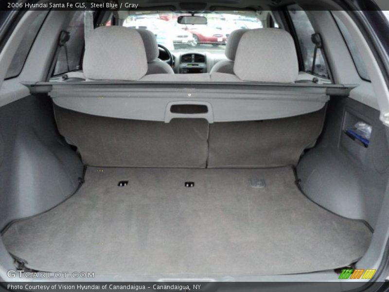 Steel Blue / Gray 2006 Hyundai Santa Fe GLS