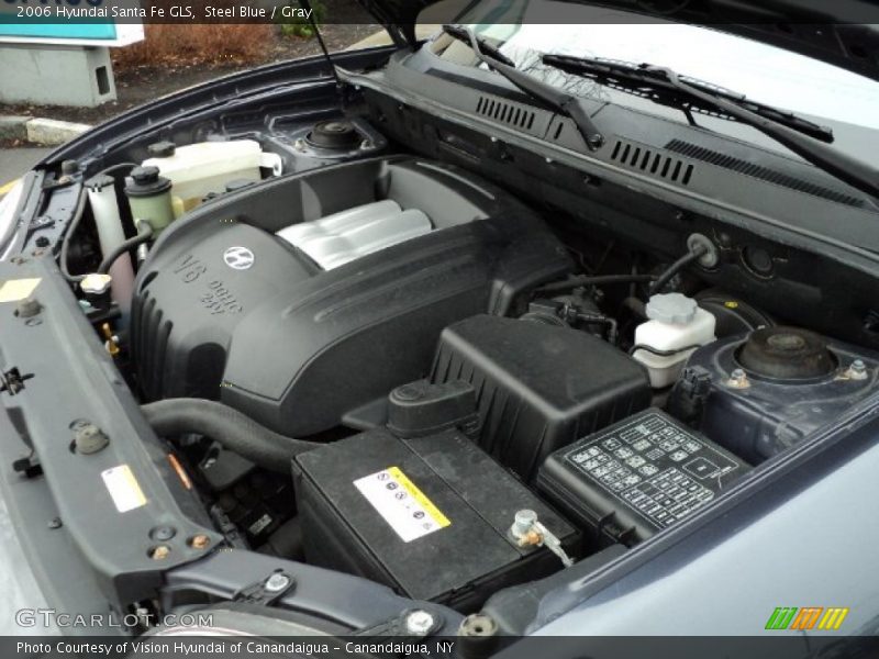 Steel Blue / Gray 2006 Hyundai Santa Fe GLS